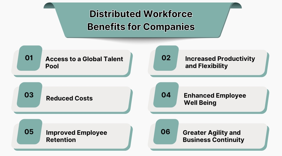 Distributed Workforce Benefits for Companies Distributed Workforce Benefits
